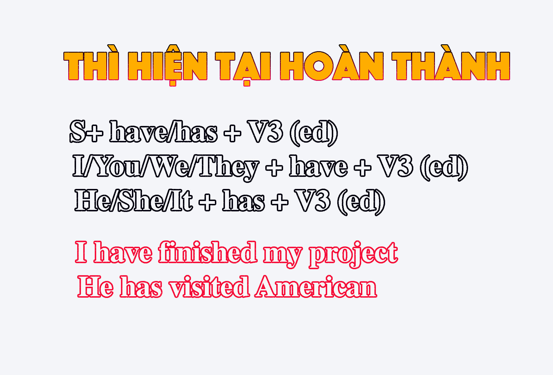 Thì hiện tại Hoàn Thành