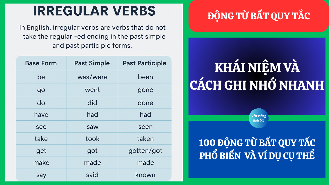 100 đông từ quy tắc trong tiếng anh 
